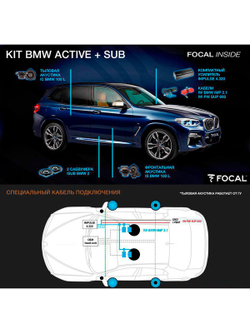 Автомобильная акустика Focal KIT BMW ACTIVE + SUB