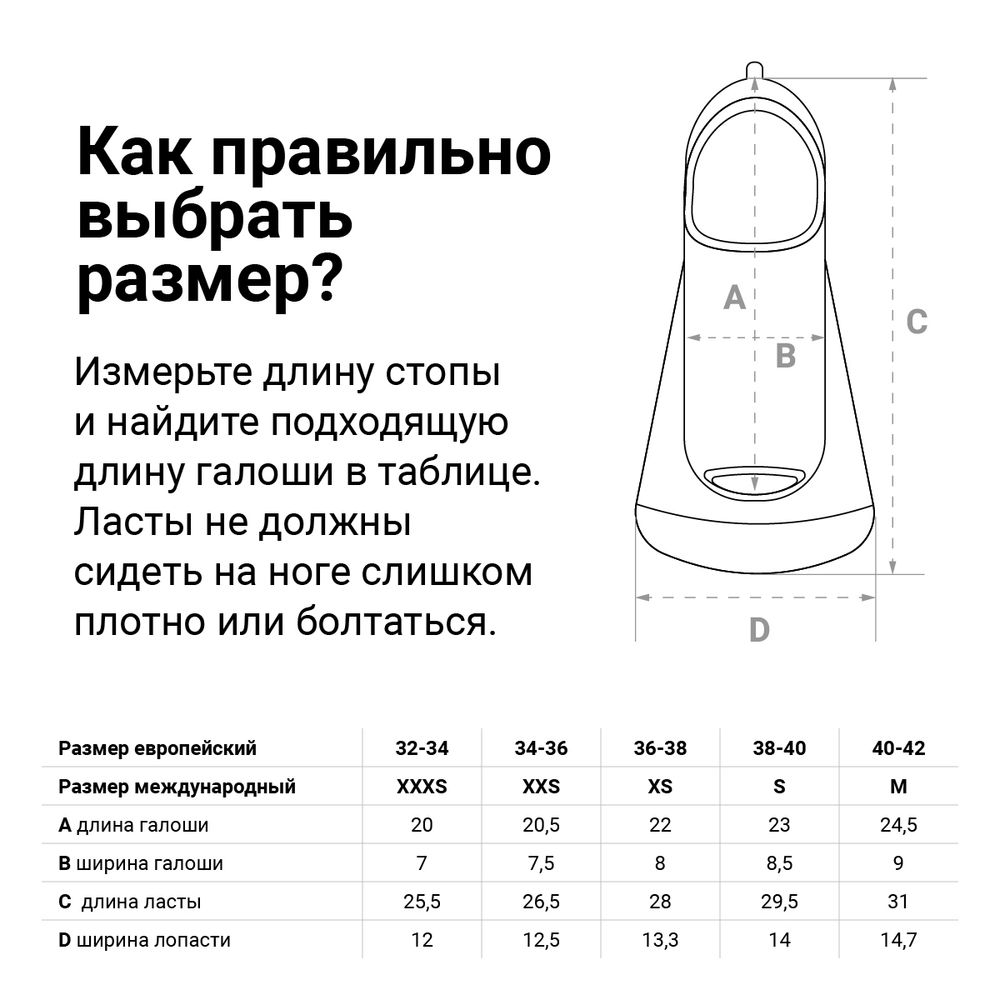 Ласты для бассейна TORRES F02, SWF022401OR, р. EU 34-36 (XXS), оранжево-серый