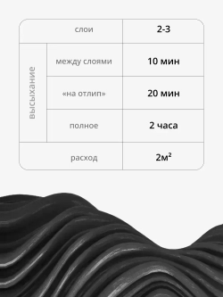 Грунт-эмаль для пластика KUDO, быстросохнущая, акриловая, баллончик 0.52 л, Черная матовая