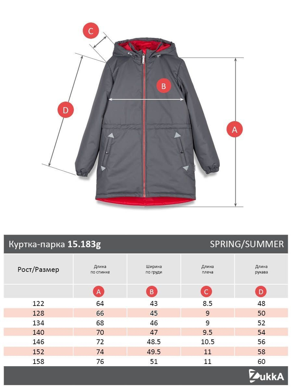 Куртка парка демисезонная мембрана