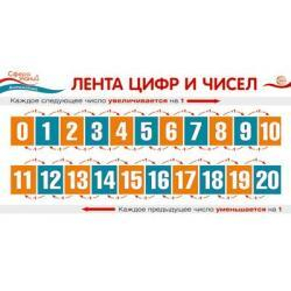 ШМ-14977 Карточка-шпаргалка. Лента цифр и чисел (110х205 мм)