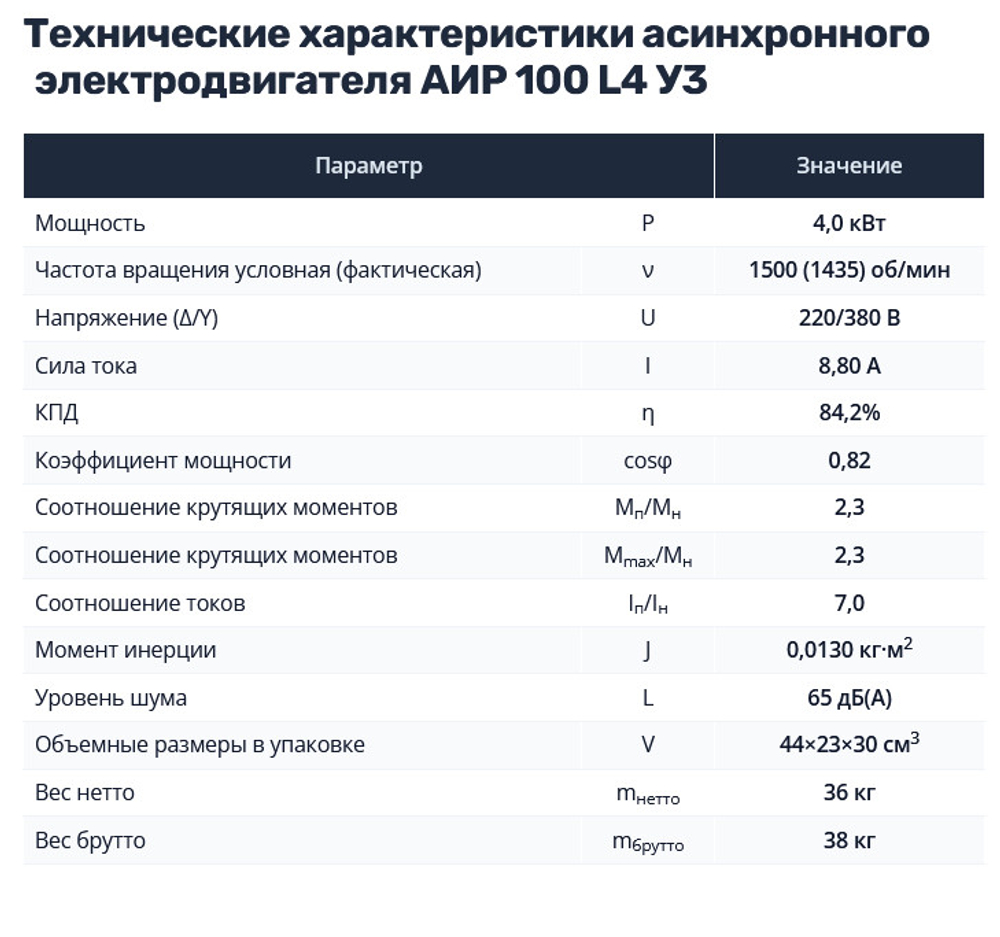 Насос НШ16 с 4,0 кВт ст. (агрегат)