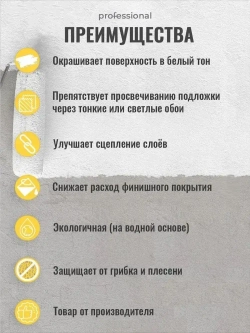 Грунтовка для стен под обои акриловая PROFESSIONAL пигментированная укрывающая белая с антисептиком без запаха для внутренних работ 12кг, грунтовка под жидкие обои