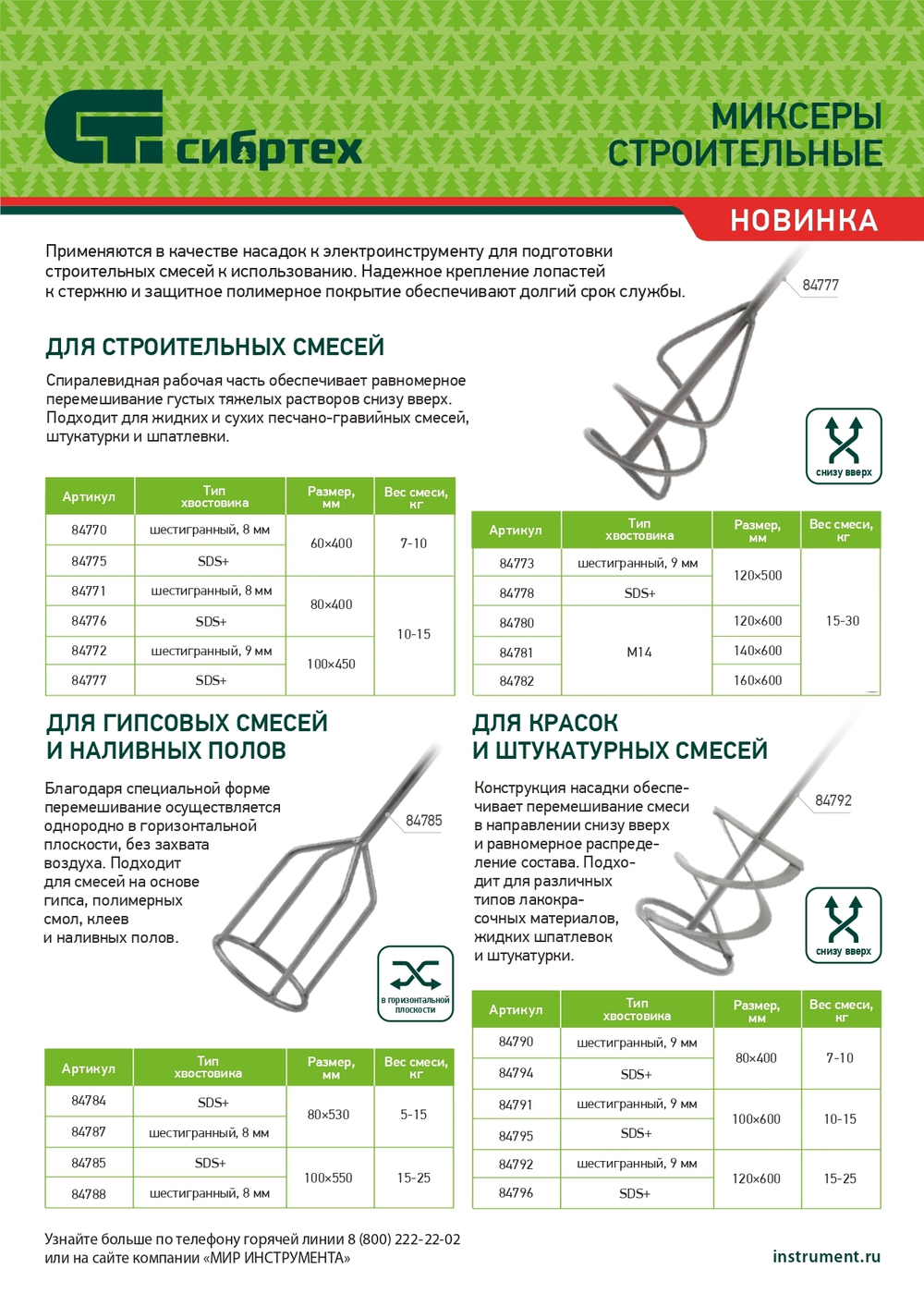 Миксер для строительных смесей, 120х600мм, хвостовик М14 Сибртех