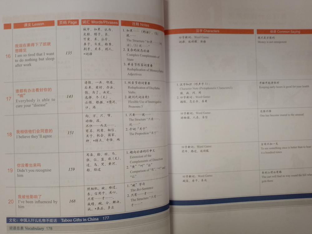 HSK Standard Course 3 - Student"s book (English and Chinese Edition)