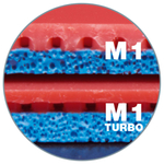 Накладка для настольного тенниса Donic Bluefire M1 Turbo