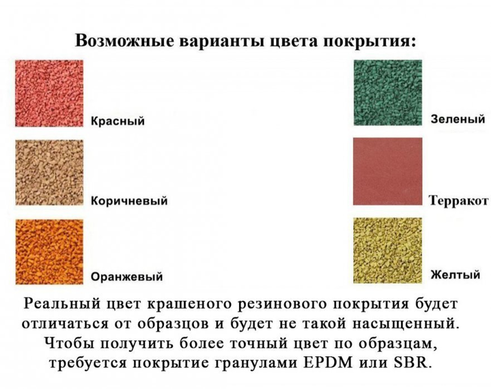 Бесшовное резиновое покрытие Eco Sport Standart