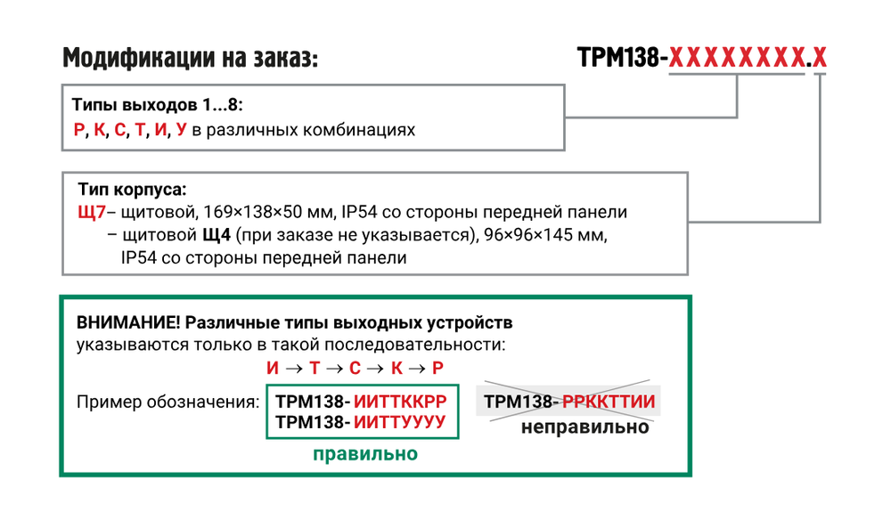 Измеритель-регулятор универсальный восьмиканальный ТРМ138-ИИИИИРРУ