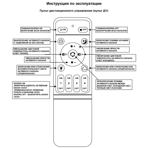 IL8006-800HX-60 Ether светильник потолочный