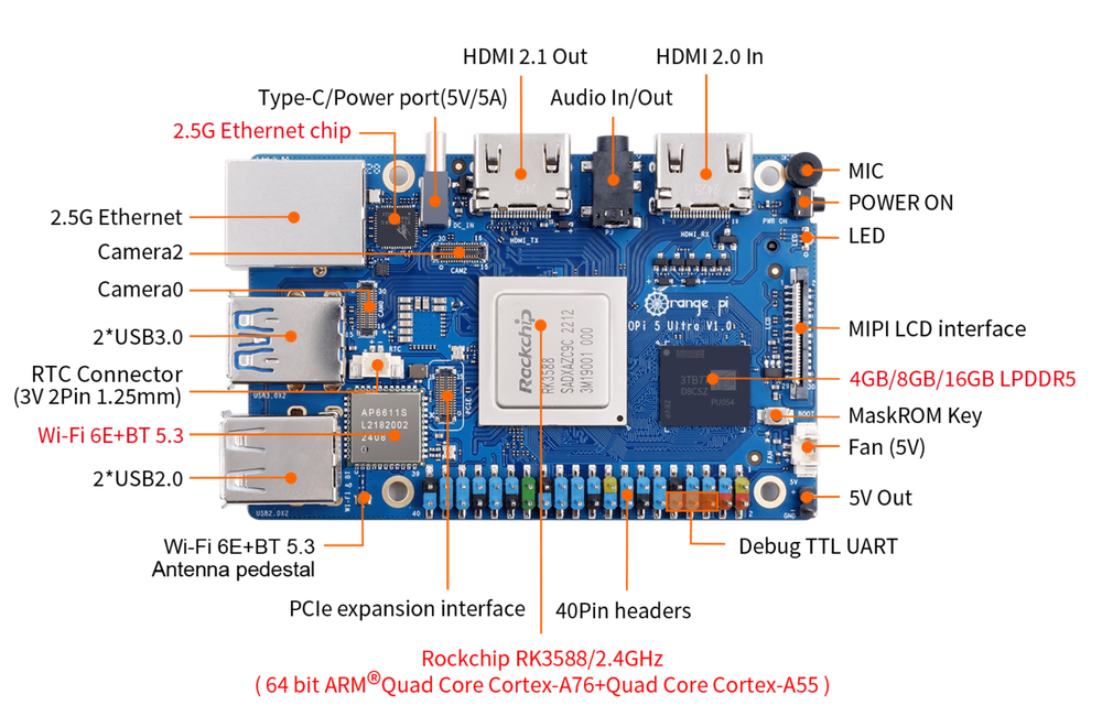 Orange Pi 5 Ultra 16GB
