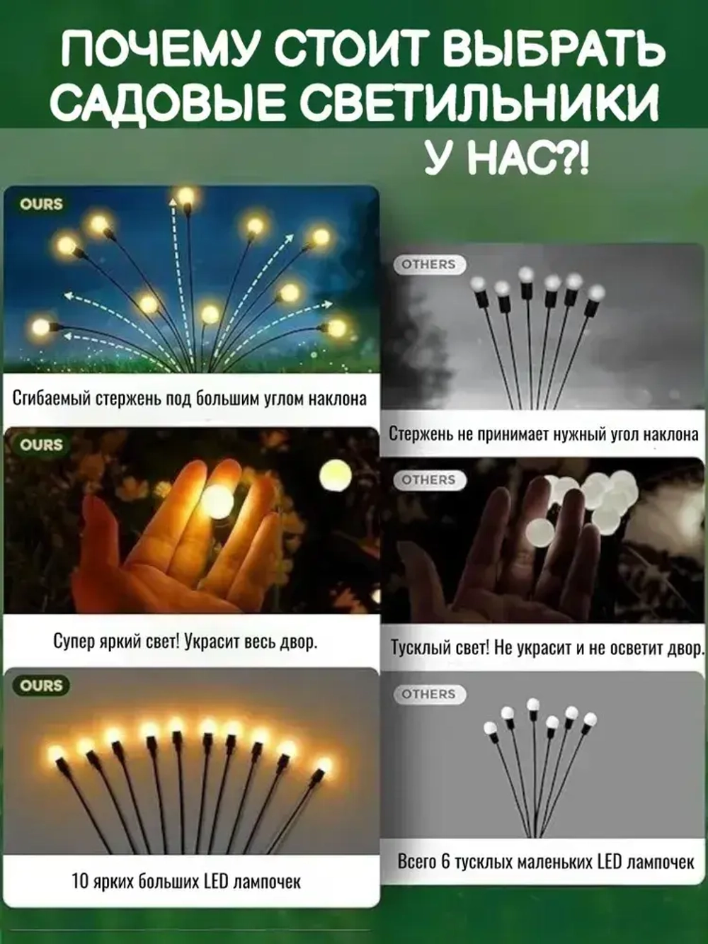 Радосад Уличный светильник, 1.2W, количество ламп:20шт