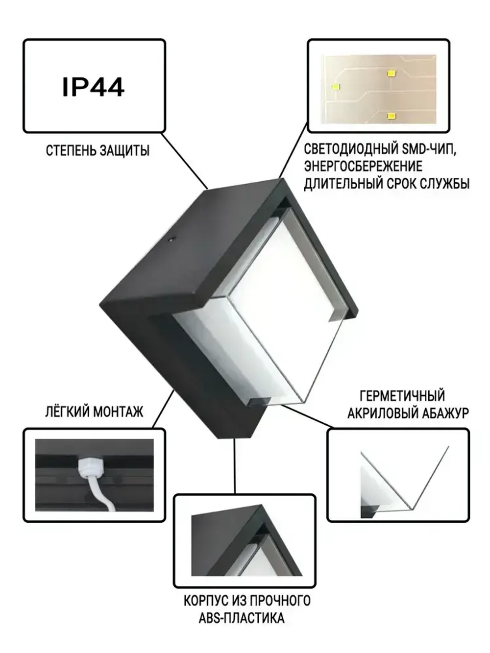 Светильник светодиодный герметичный настенный, фасадный, уличный, бра Гонконг