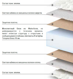 Матрас 90х200 Lordflex's Capriccio до 140 кг Италия
