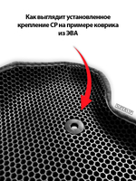 Крепление (клипса) CP для автомобильных ковриков, 2 штуки