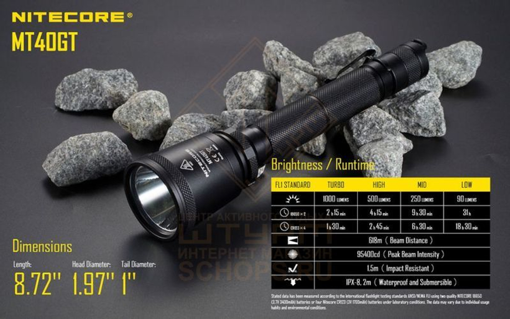 Фонарь Nitecore MT40GT Kit