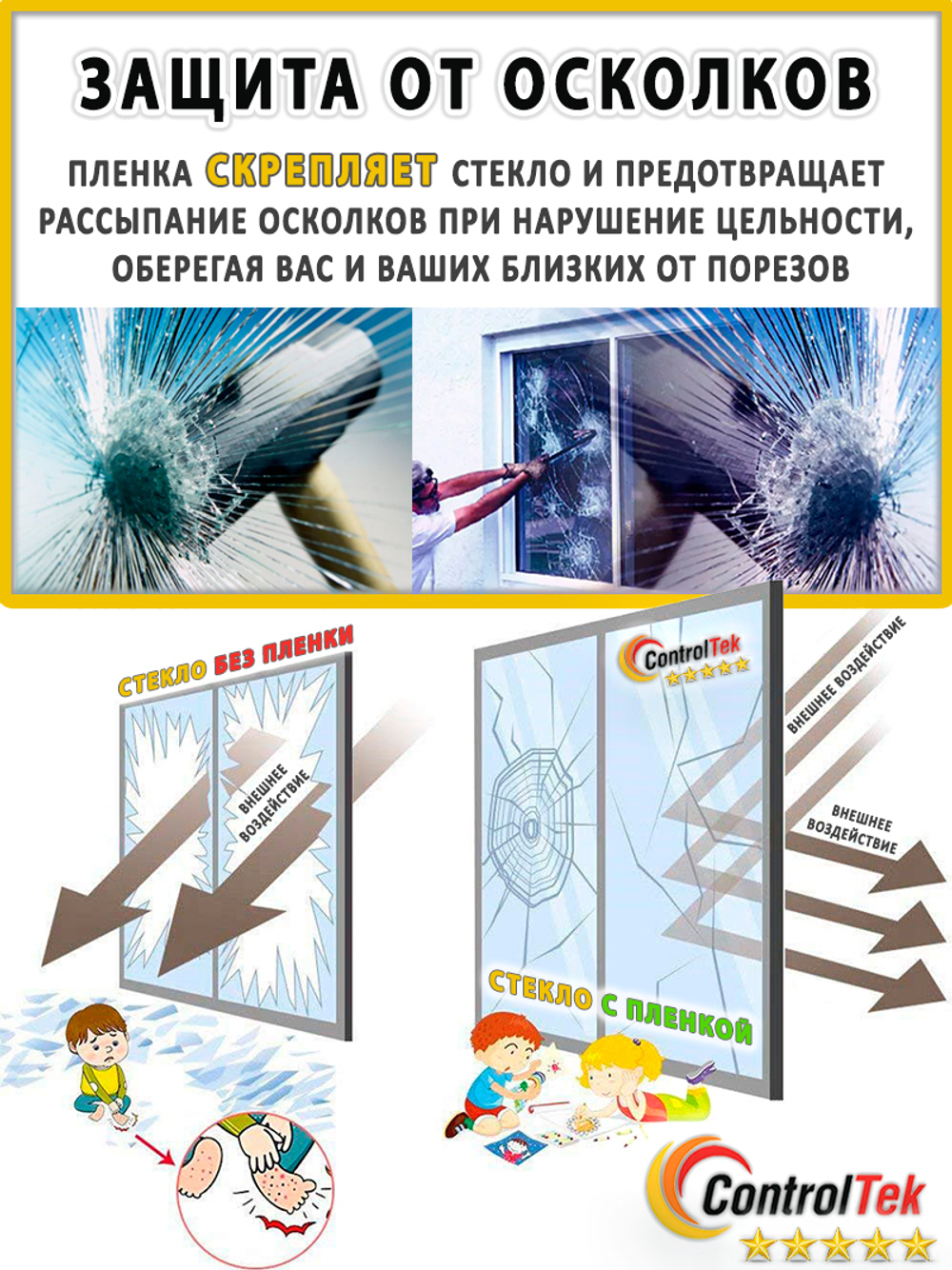 Пленка солнцезащитная тонировочная CHARCOAL 70 ControlTek, (рулон)