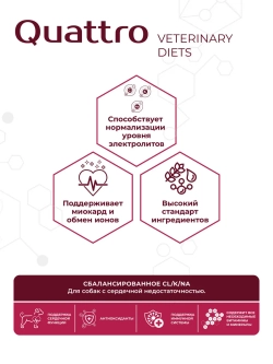 Корм для средних/крупных собак VD Cardiac formula CHF, 2.5 кг