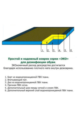 ДЕЗКОВРИК 70*100*3см для дезинфекции обуви, серия ЭКО