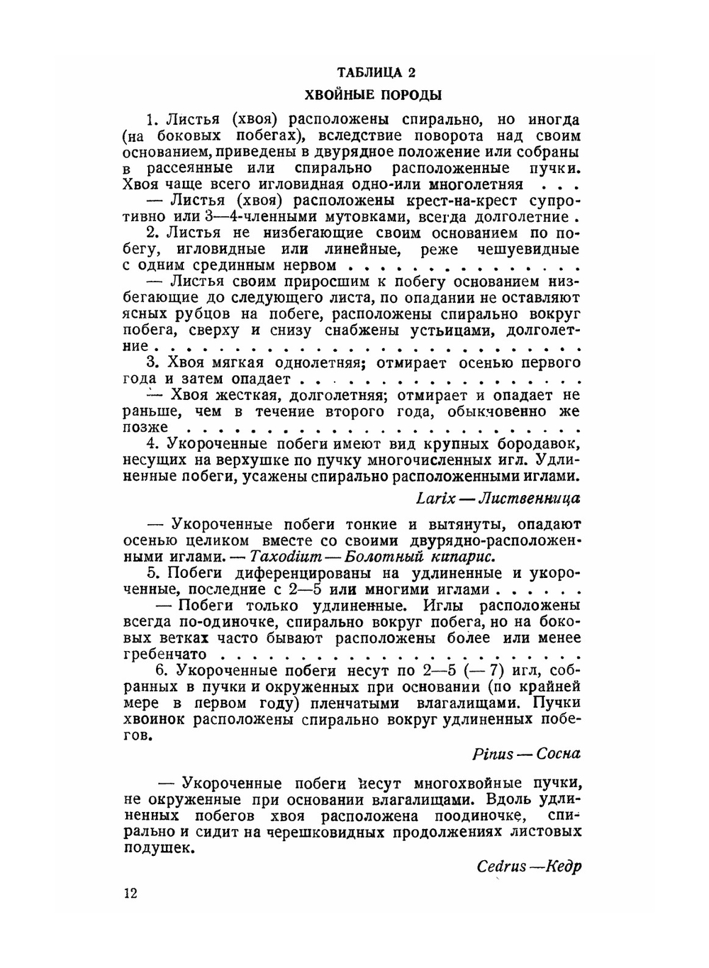 Определитель древесных пород | В. Н. Сукачев