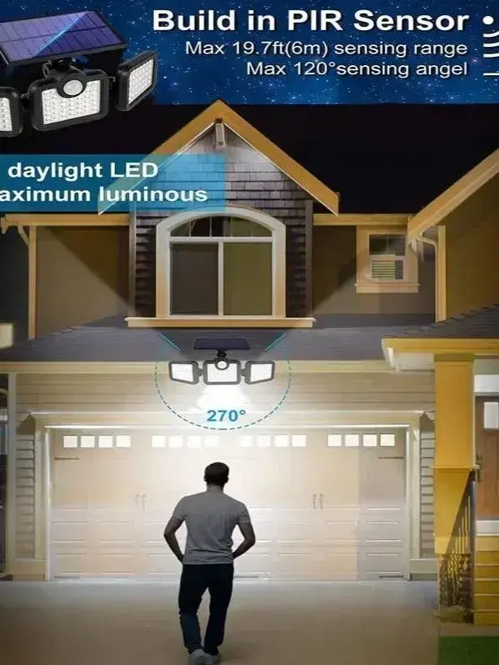 Live home Прожектор на солнечной батарее с поворотными панелями и датчиком движения (10Вт/74Led)