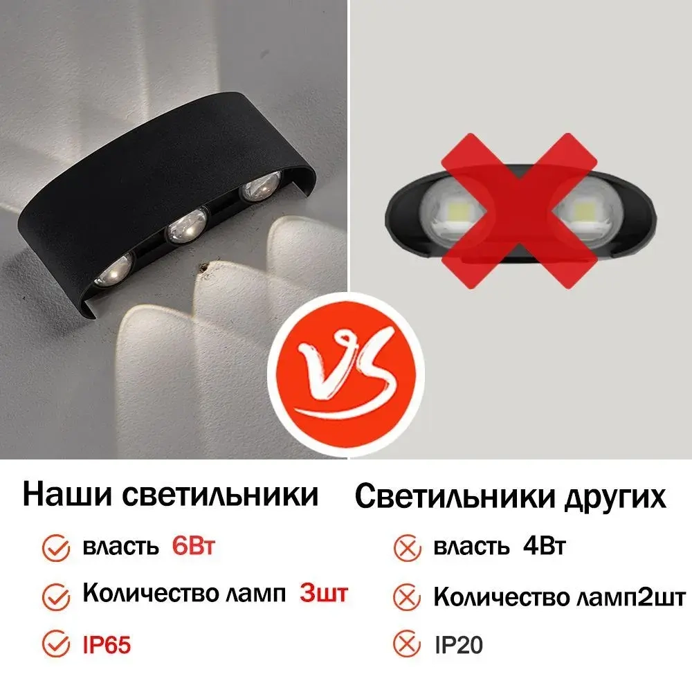 Светильник настенный светодиодный, 6 Вт, Бра, Чёрный