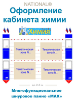 Кабинет химии. Стенды. Оформление