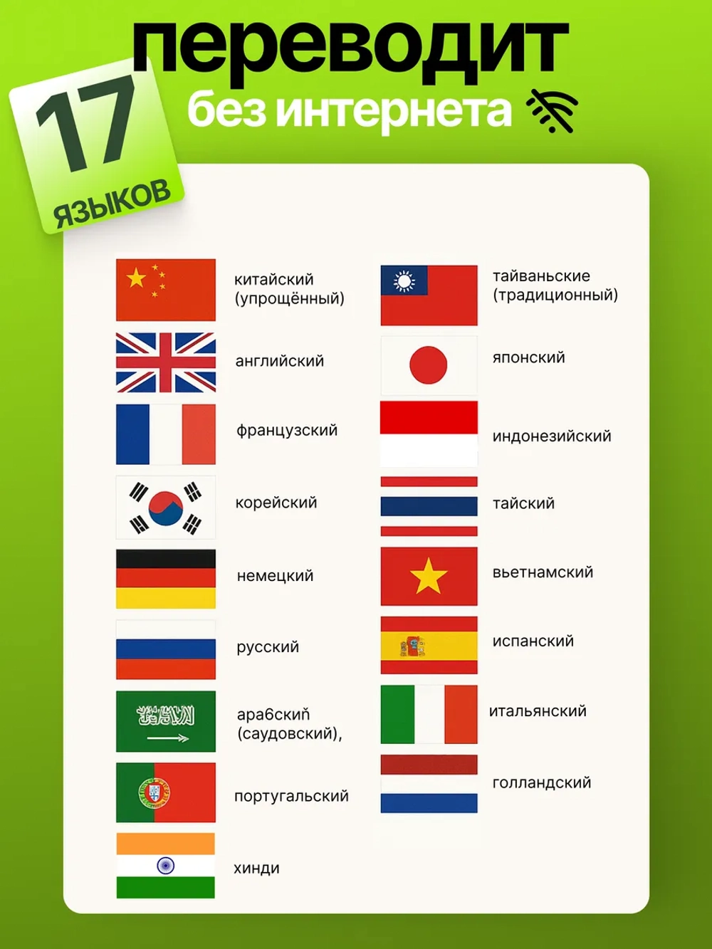 Портативный переводчик Delisimple Z2