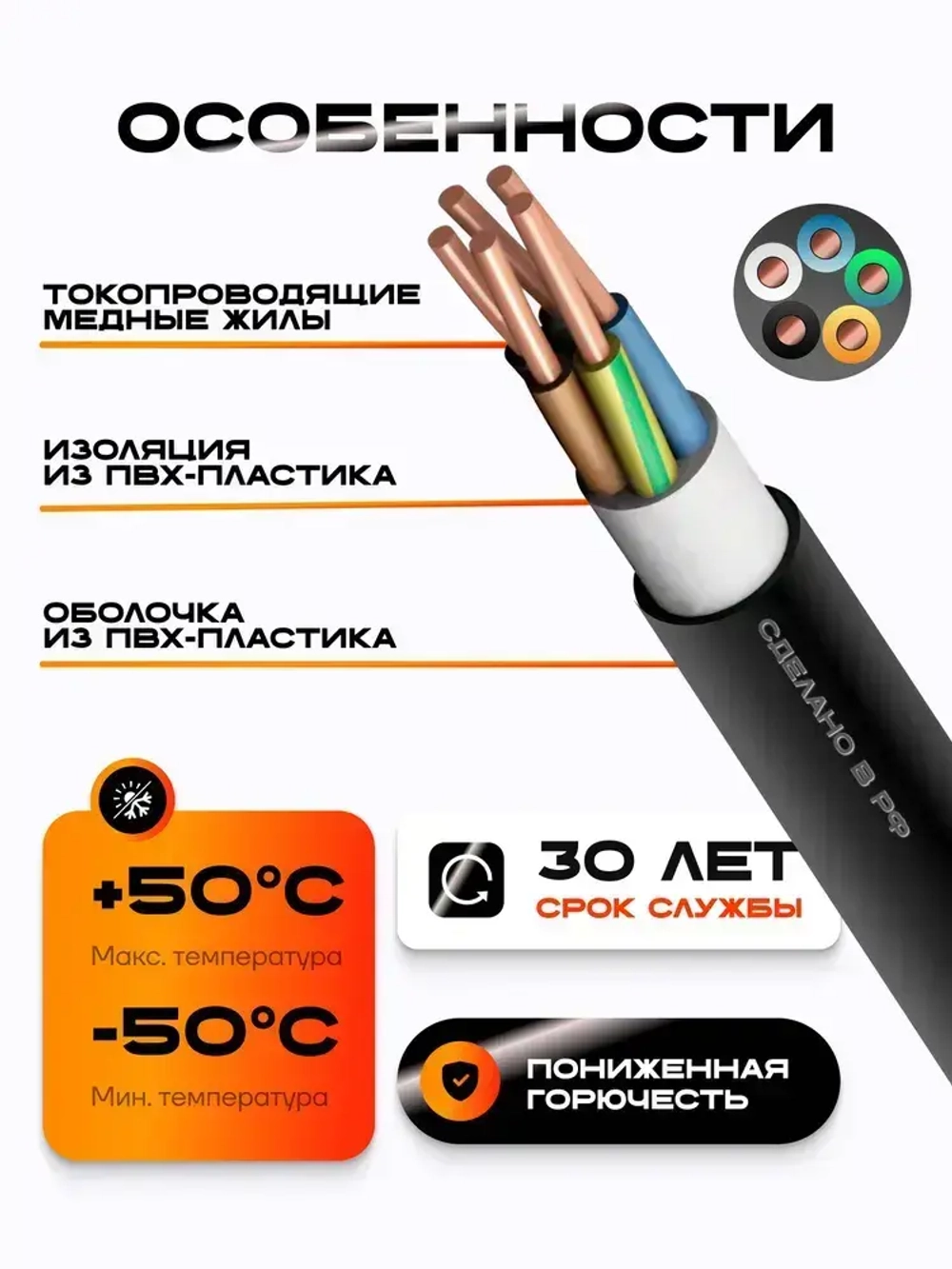 Силовой кабель ВВГнг 5х1,5-1 м