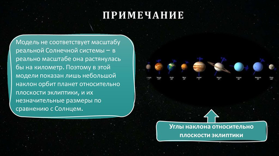 Модель строения солнечной системы (механическая)