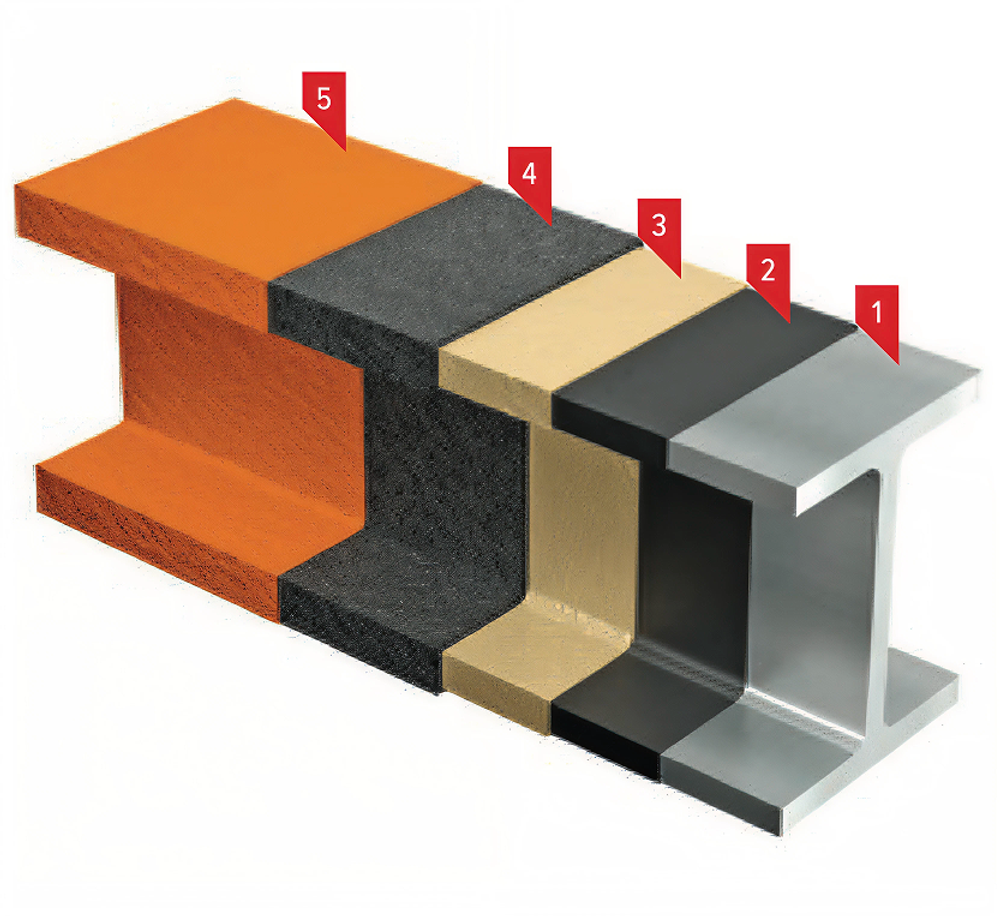 Система TAIKOR FP EXTRA+TAIKOR FP GRAPHITE