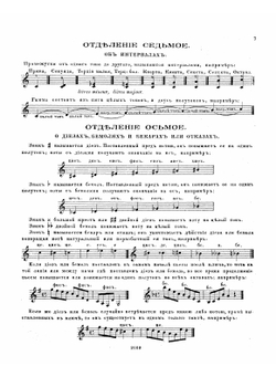 Теоретическая и практическая школа для семиструнной гитары | Сихра Андрей Осипович