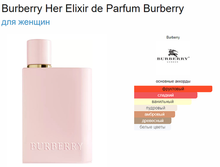 Burberry Her Elixir De Parfum 100 ml (duty free парфюмерия)