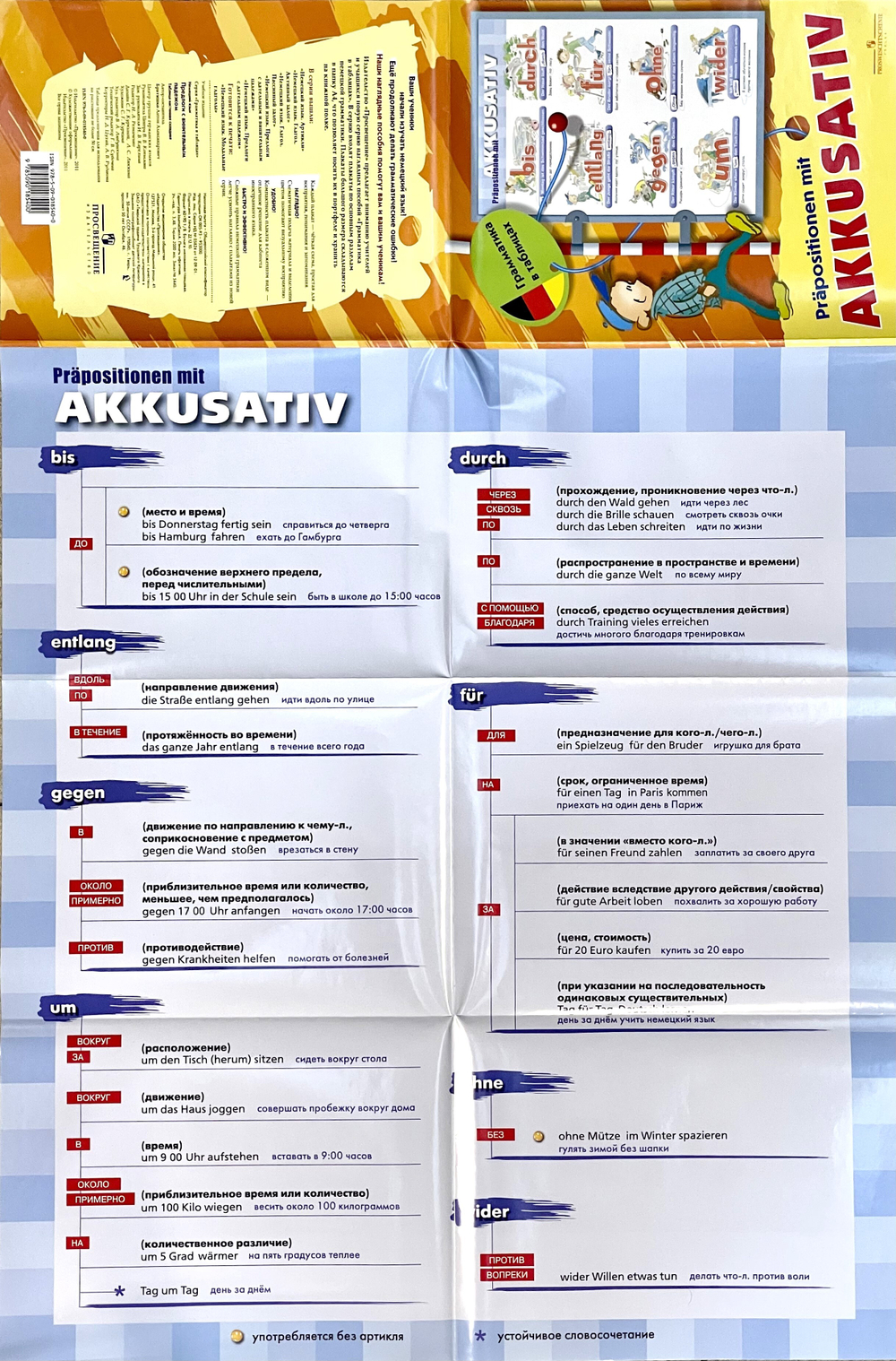 Немецкий язык. Постер "Предлоги с винительным падежом"