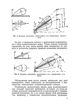 Антенны сверхвысоких частот | В.И. Бекетов
