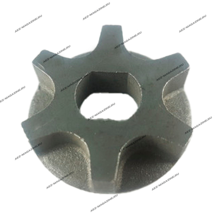 Ведущие звездочки Z