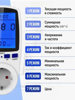 Ваттметр в розетку цифровой измеритель мощности с подсветкой