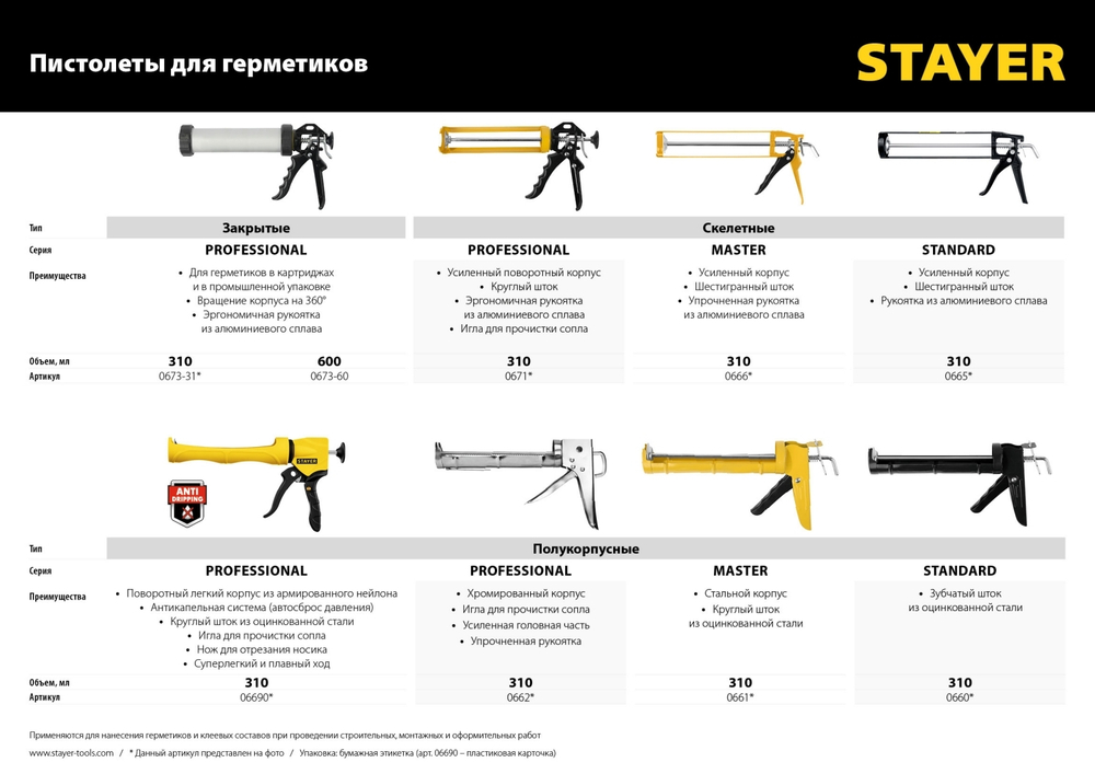 STAYER скелетный пистолет для герметика Professional, усиленный, поворотный, 310 мл.