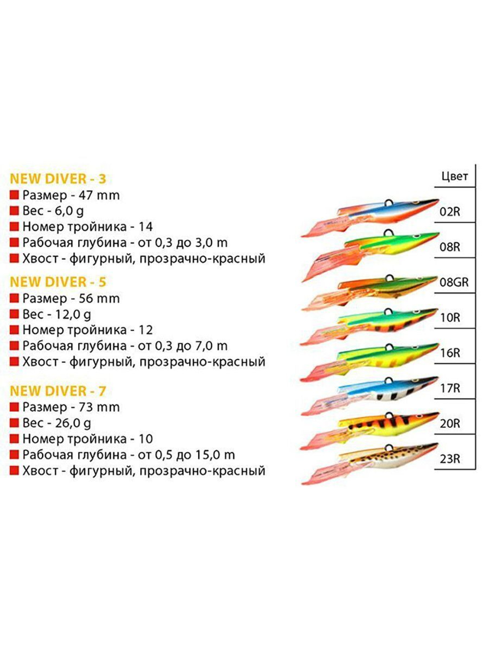Балансир для рыбалки NEW DIVER-7 73mm цвет 008R 26 г.