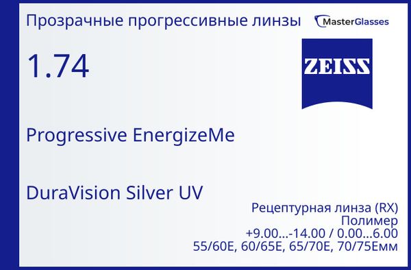 Новинка! Очковые линзы Carl Zeiss EnergizeMe в Санкт-Петербурге