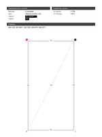 Глянцевый натяжной потолок 2.3 м2