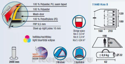 Палатка High Peak Kos 5---