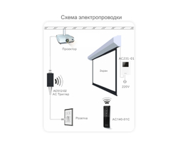 Триггер АС512-02