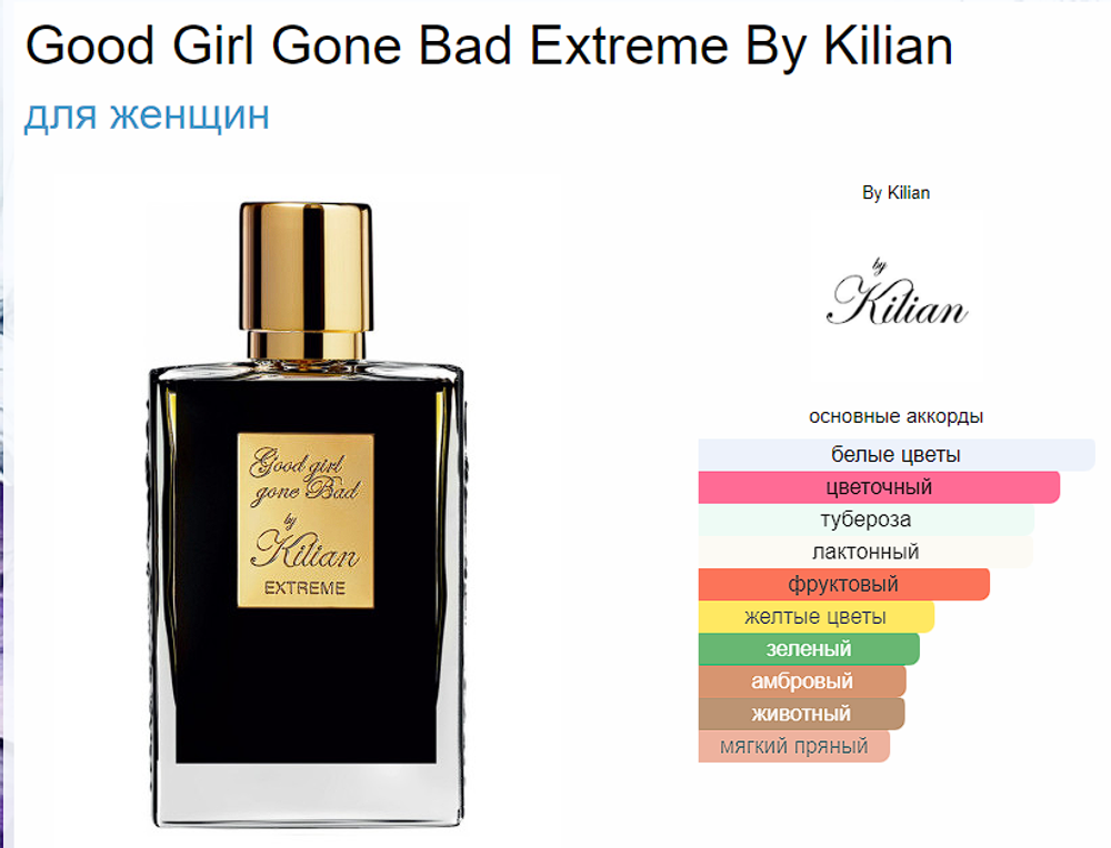 By Kilian Good girl gone Bad Extreme 50 ml (duty free парфюмерия)