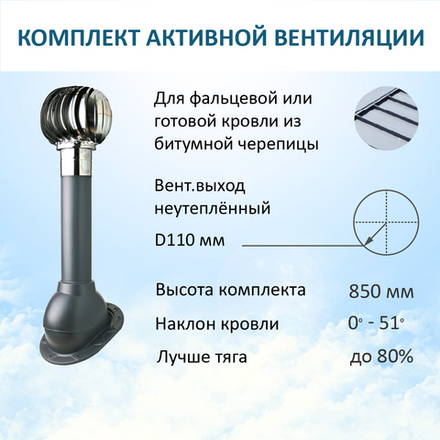 Турбодефлектор TD110 НСТ, вент.выход 110 не утепленный, для скатной кровли, серый