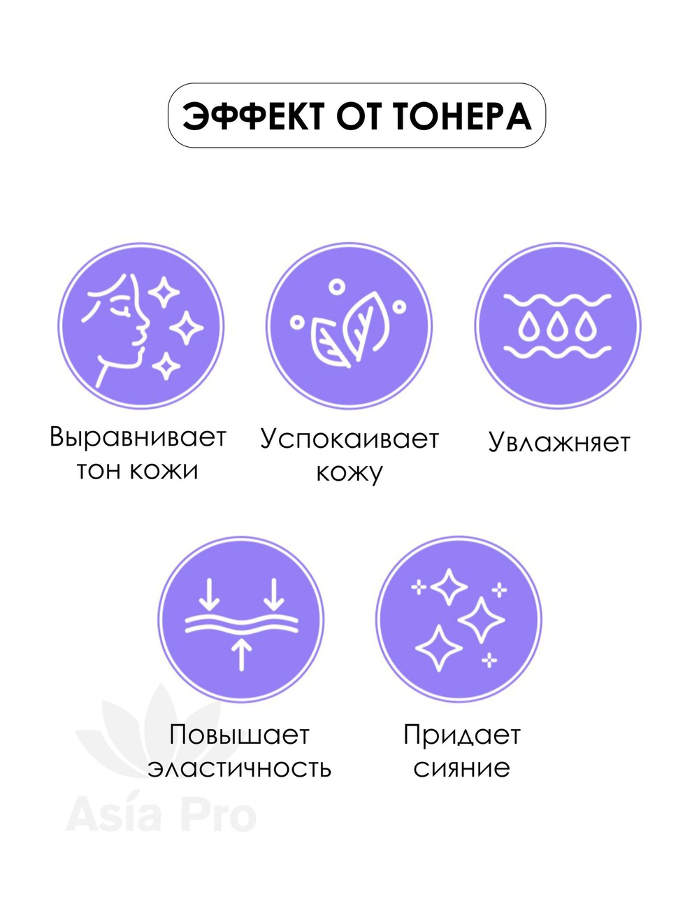 Осветляющий тонер с витаминами Aqua Vita D’LEXO Dermaline, 200 мл