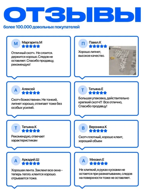 Малярный скотч / Малярная лента, 48мм*40м, 1 шт.