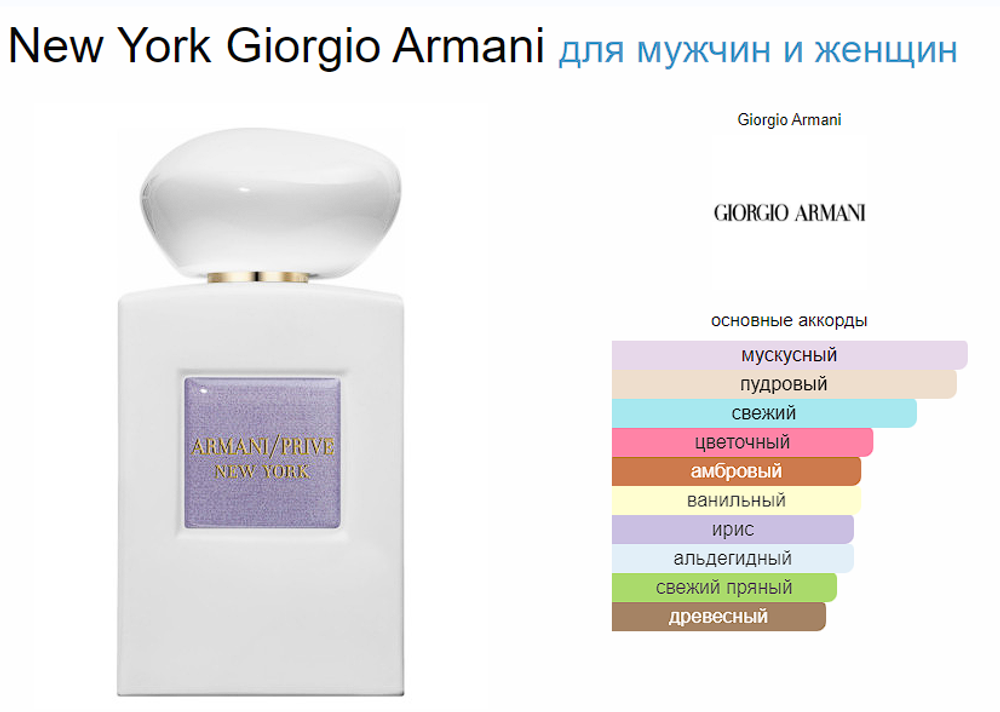 Giorgio Armani Privé New York 100 ml (duty free парфюмерия)