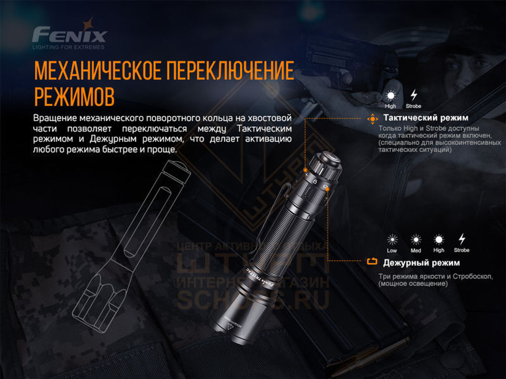 Фонарь Fenix TK11 TAC