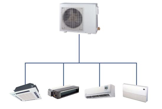 Мультисплит-система Aeronik ASI-09COHMZ(AEH(09)AA-K3DNA1B/I)