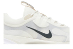 Кроссовки Nike Spark (Женская размерная сетка)